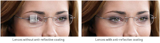 Anti-Reflective Coating